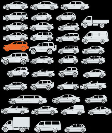 all types of cars
